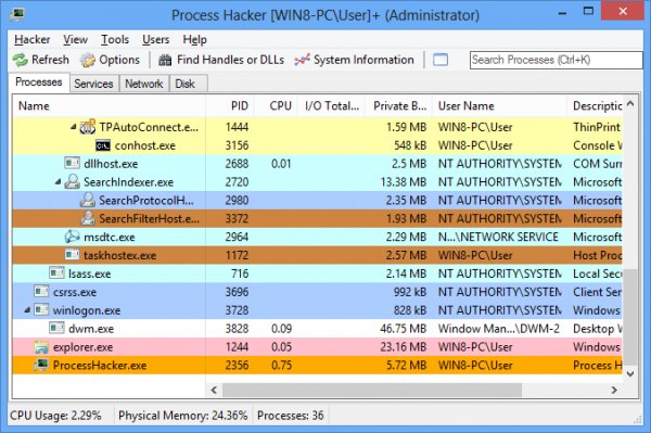 processhacker-2.39