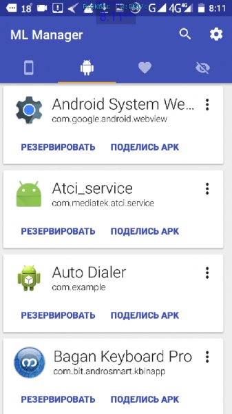 ML Manager