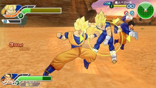 Dragon Ball Z: Tenkaichi Tag Team