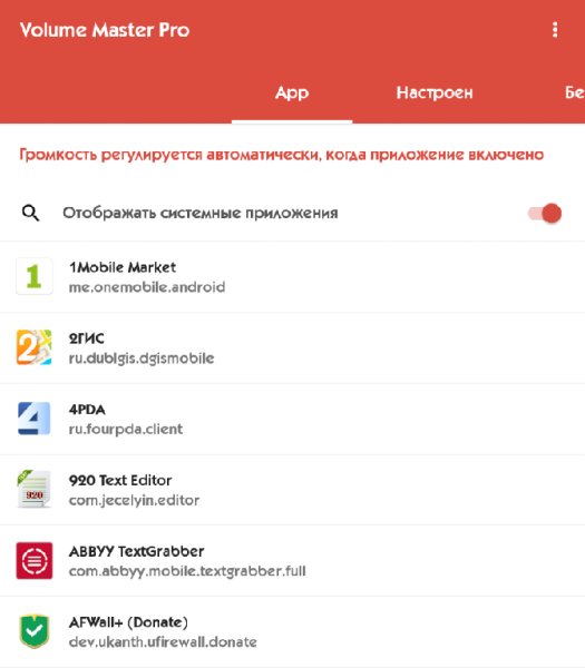 Volume Master Pro 1.2.4 No ads