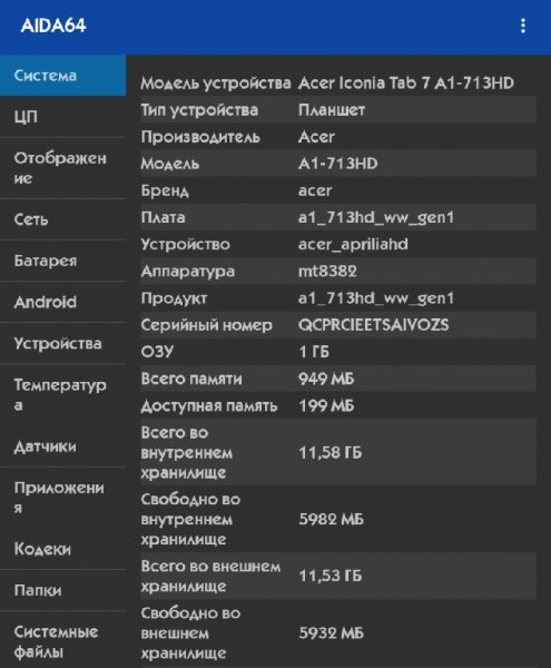 AIDA64 1.43