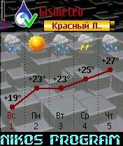 Прогноз огоды