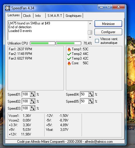 Speed fan