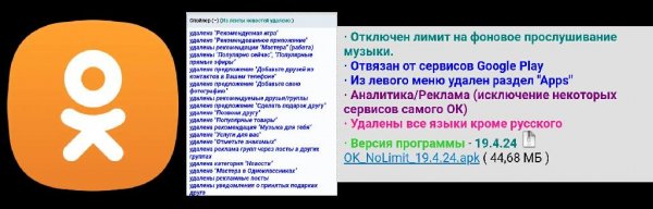 OK NoLimit MOD от Fellina 19.4.24