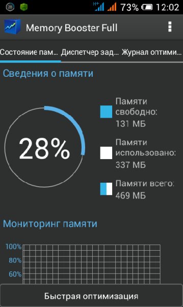 Memory Booster Full v5 9 7 by chathu ac
