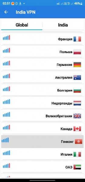 India VPN v3.08 b29 [VIP]