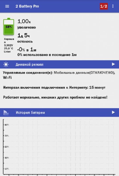 2 Battery Pro Battery Saver v3.43 Patched