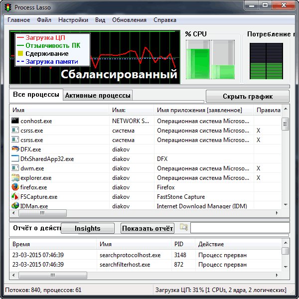 Process Lasso Pro 8.0 RePack/Portable by D!ako