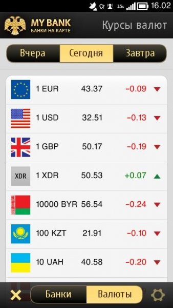MyBank v 0.16(0)