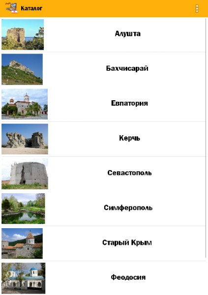Крым Путеводитель 3.0.4