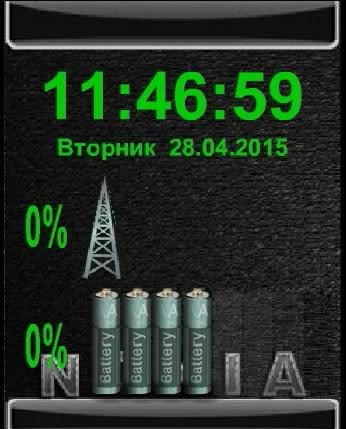 Индикаторыfl 1 1