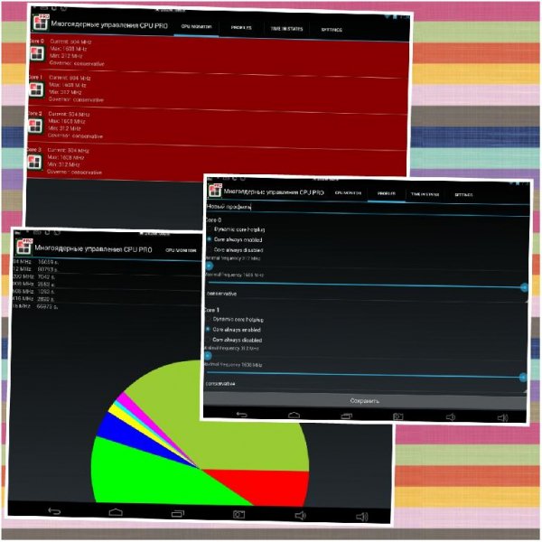 Многоядерные управления CPU PRO 1.0