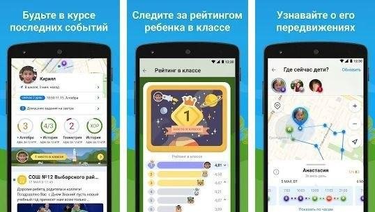 ДневникPRO