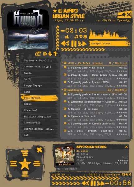 UrbanStyle AIO v3.0.3