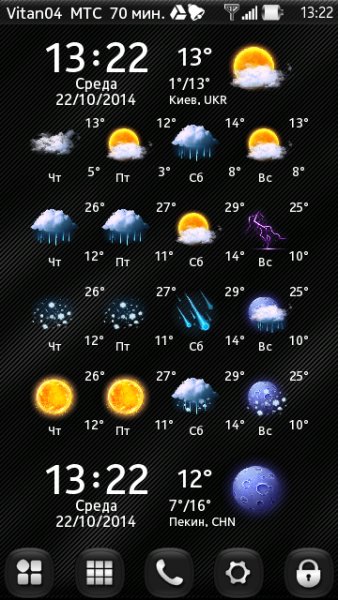 Mod Icons Weather WC v.52 By Vitan04