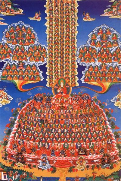 Lamrim III