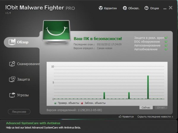 Iobit malware fighter pro 1.4.0.22