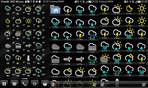 Mod Icons Weather WC v.70 By Vitan04