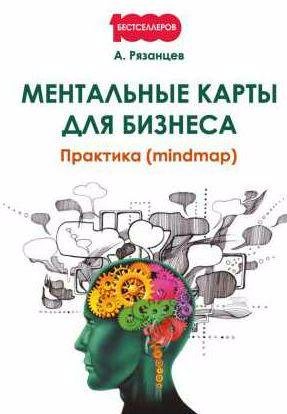 Ментальные карты для бизнеса