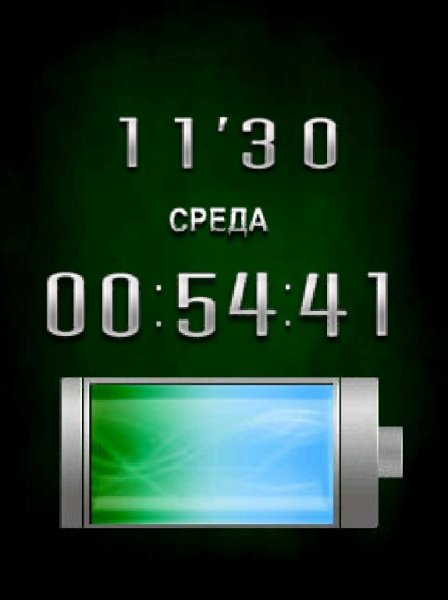Зеленая
