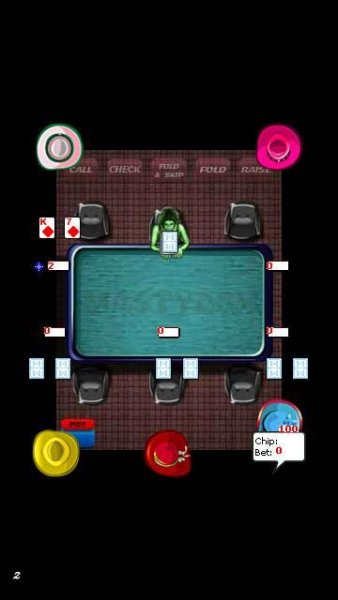 The World Of Poker