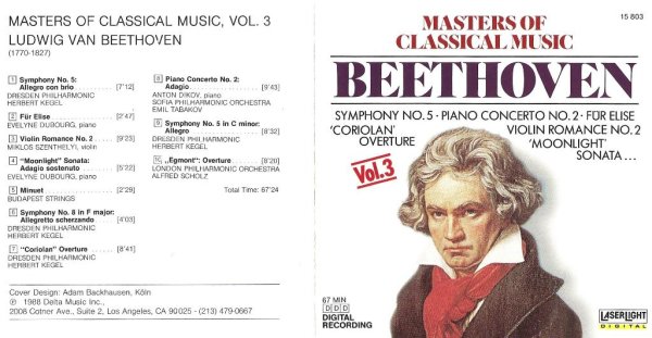 Beethoven - Coriolan Overture