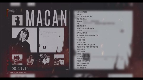 MACAN - Лучшие Песни MACAN | Сборник Песен MACAN