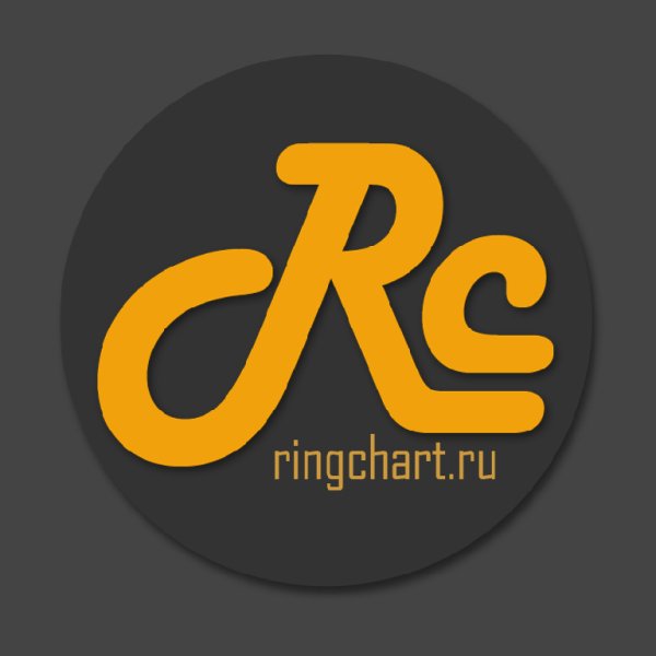 Ленинград - Мобильник (из к/ф Бумер) #рингтон RingChart.Ru
