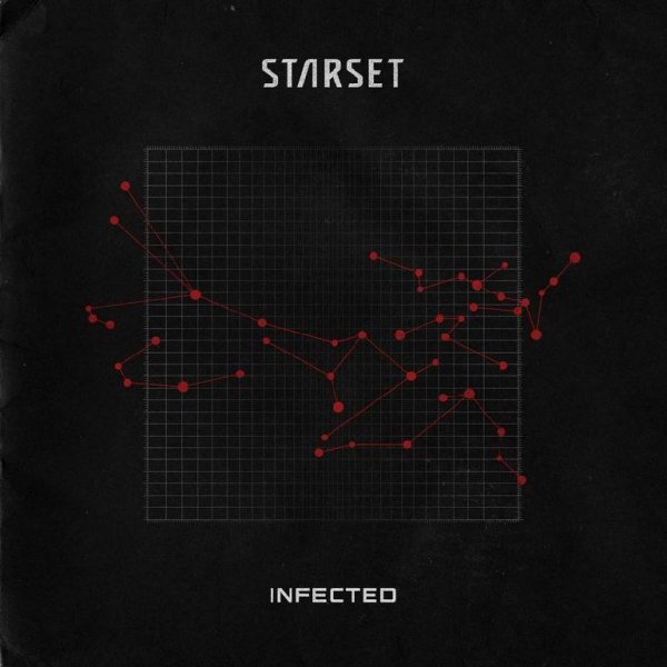 Starset - INFECTED