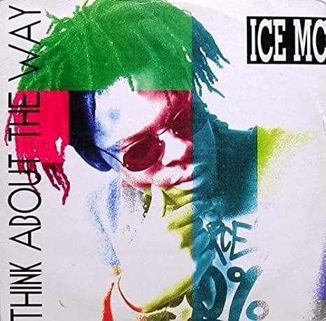 Ice MC - Think About The Way (Dj Ramezz EuroDisco Remix 2021)