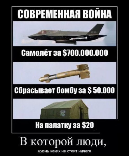 Истина