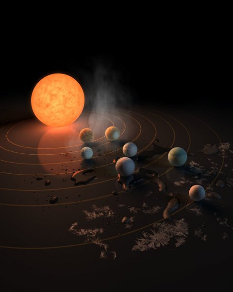 Астрономы о системе Trappist-1
