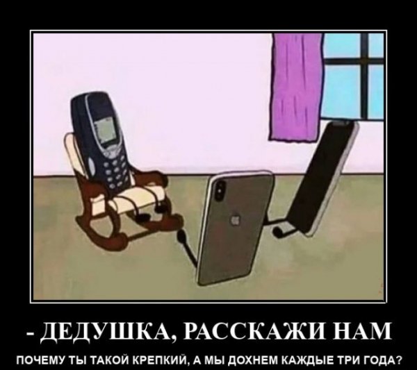 Телефоны