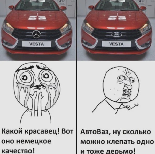 Р.Разница