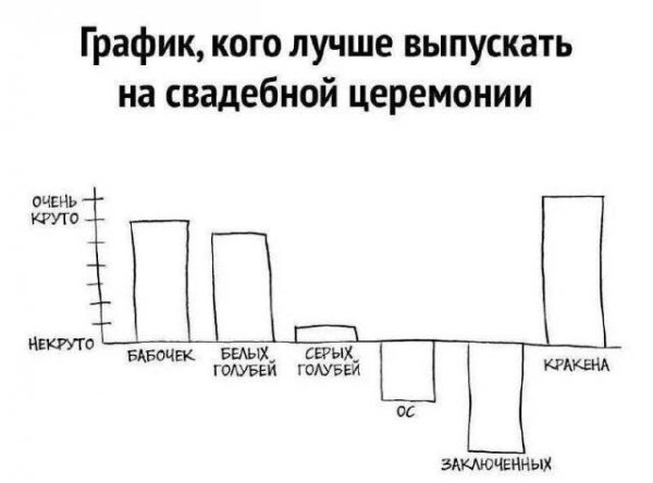 Кракен в топе)