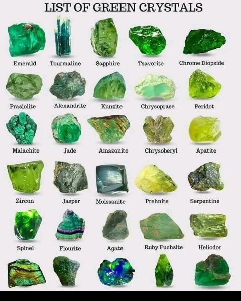 Кристаллы