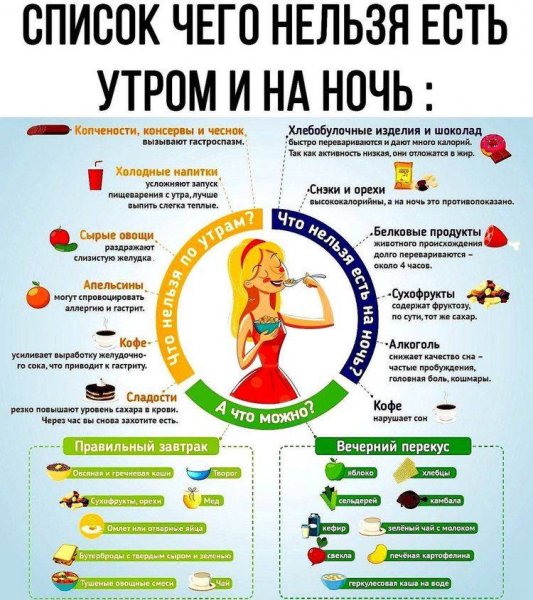 На заметку