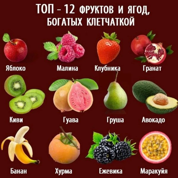На заметку