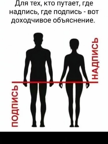 Доходчиво )