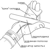 Р
