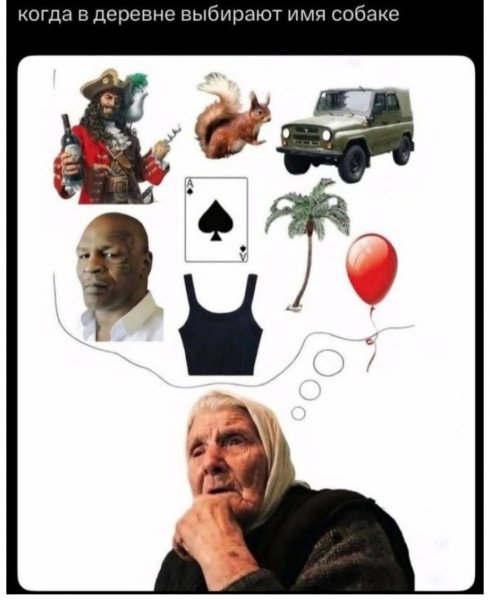 Имя
