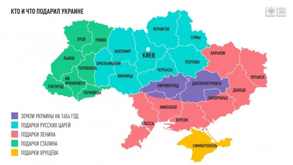 Кто подарил земли украине