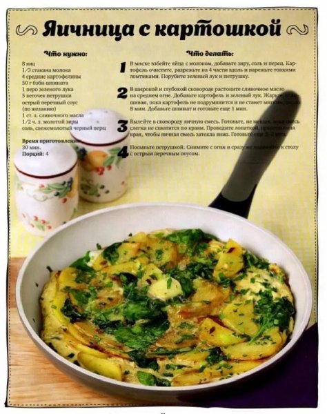 Яичница с картошкой