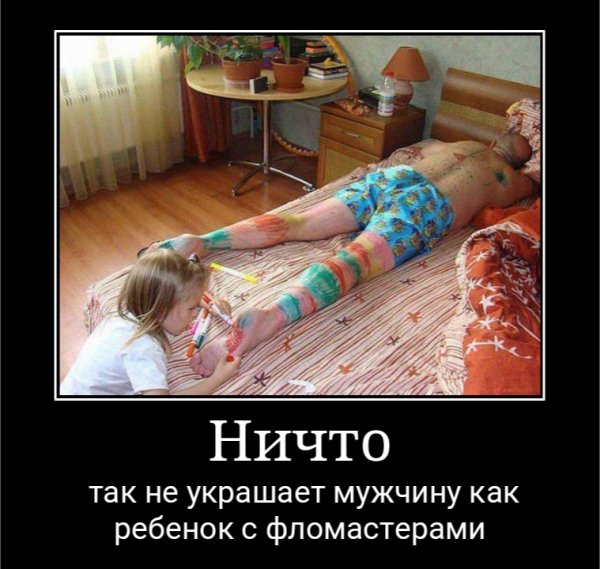 Бодиарт