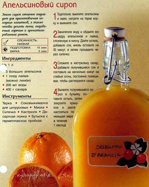 Апельсиновый-сироп