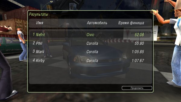 NFS Underground 2
