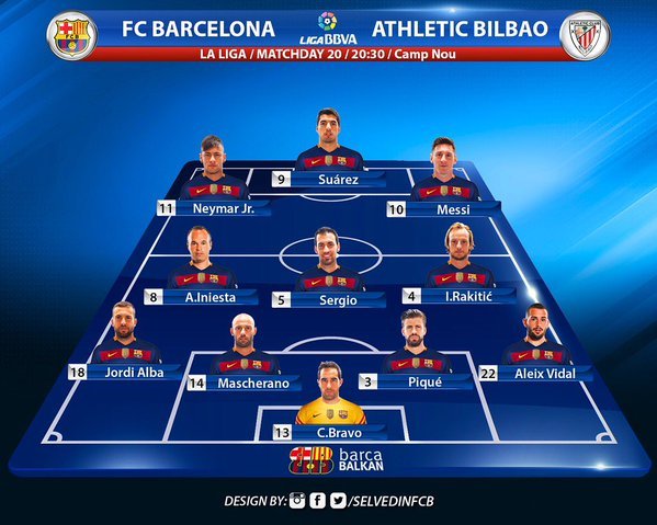 FCB