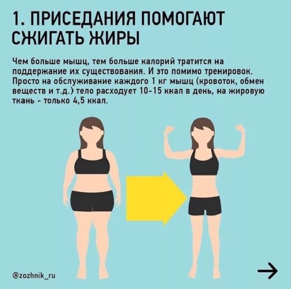 Будь в форме!