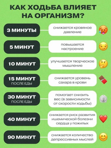 На заметку